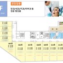 메디컬2층약국 이미지