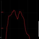 삼거리상회 이미지