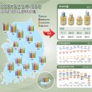 상업용19 이미지