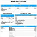 놀자멍멍아(놀멍) 이미지