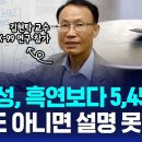 [단독] 김현탁 교수 "LK-99, 초전도 말고는 설명 안돼" / SBS 이미지