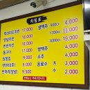 부산 장림 맛집: 성시경님이 다녀간 장림 월드통닭 찐 후기