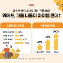 나들이화장품 이미지