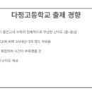다정고등학교 이미지