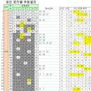 반여상회 이미지