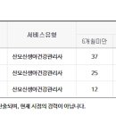 마터피아용인 이미지