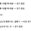 드로한