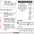 SD수영장 이미지