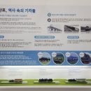 나주영산포철도공원 이미지