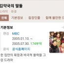 화목한 약국 이미지