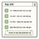 2024-2025 손해평가사 1차 문제풀이강의_3과목 농학 중 재배학과 원예학 | 손해평가사 시험과목 구성과 출제 범위 한눈에