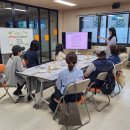 초록세상 - 양산시 | [2026 동네배움터] 학습실천 프로그램 - 초록세상만들기 후기