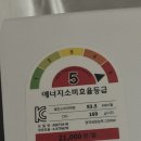 무풍(상하)할머니경로당 | [내돈내산] 원룸,자취방 가성비 벽걸이에어컨 추천 &#39;루컴즈 벽걸이 에어컨&#39; 장단점 솔직후기