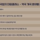 주식회사 파마시아 네이버블로그
