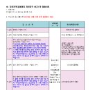 천성어린이집