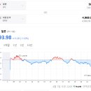 쿠로몬 이미지