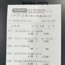 트레이더스홀세일클럽인천송림점 이미지