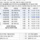 어린이 과학교실(봄학기) 이미지
