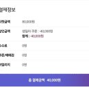 2023 11월 광주상설공연 | 맘마미아 MD 가격, 공연 할인 꿀팁, lg아트센터 3층...박준면 장현성 송일국 민영기 후기, 2025 버전