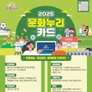 문화누리카드 1만 원 인상...취약계층 총 264만 명에게 1인당 14만 원 지원 이미지