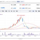 주식회사 윙스 풋 티스토리