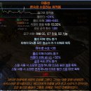 마셜아티스트