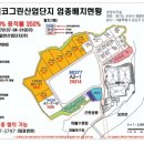 에코산업 이미지