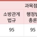 2022 충남 공채 여 초시 합격수기 이미지