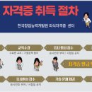 한국창업능력개발원 이미지