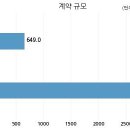 우원건설(주) 이미지