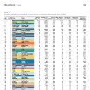 24년 스위스 시계 브랜드 순위 이미지