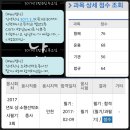 [소형선박조종사] 시험준비 및 자격취득