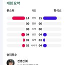 핫식스VS몬스터 에너지드링크 대결! 이미지