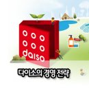 코리아 잡상인 이미지