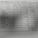 나산텔레콤 네이버블로그