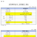 상장 이미지