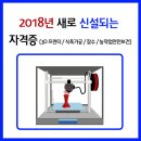 2018년 새로 신설되는 자격증(3D 프린터 / 식육가공 / 잠수 / 농작업안전보건) 이미지