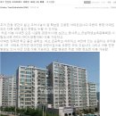 여수 안산동 모아 미래도 30평형 105동 6층 매매(2013.8.19 ) 이미지