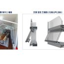 다이나믹코어스