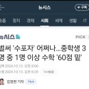 하늘교육 이미지