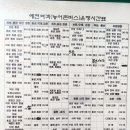 그랜드호텔 버스정류장 옆 네이버블로그