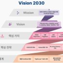 엘에스솔루션 이미지