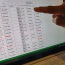 정도직업소개소 Daum카페