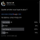 Djamel(PSG 내부관계자 계정): 가장 기대되는 영입생 누구? 이미지