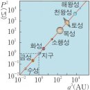 후대인력