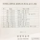 성암미술관 이미지