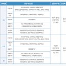 동덕여자대학교 이미지