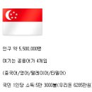 깨끗한제일석유 이미지