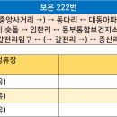 관기시장 이미지
