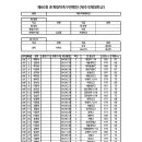 제주국제대학교 이미지